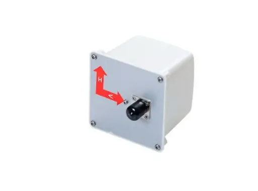 Commande En Gros LUMENRADIO • Antenne directionnelle 12 dBi sur connecteur N femelle