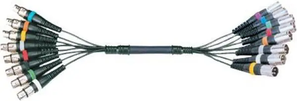 Commander Vite Yellow cable OC14